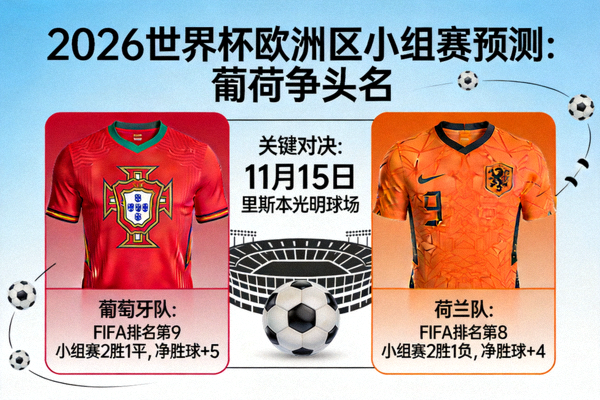 葡萄牙队与荷兰队比赛预测，欧洲劲旅争夺小组头名，2026世界杯